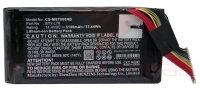 Bateria MSI GT62VR 14,4V 5100mAh Compatível